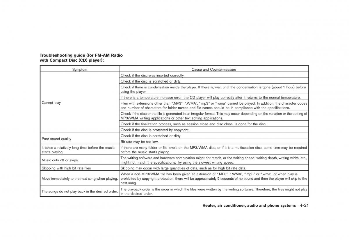 Nissan Cube III 3 owners manual / page 163