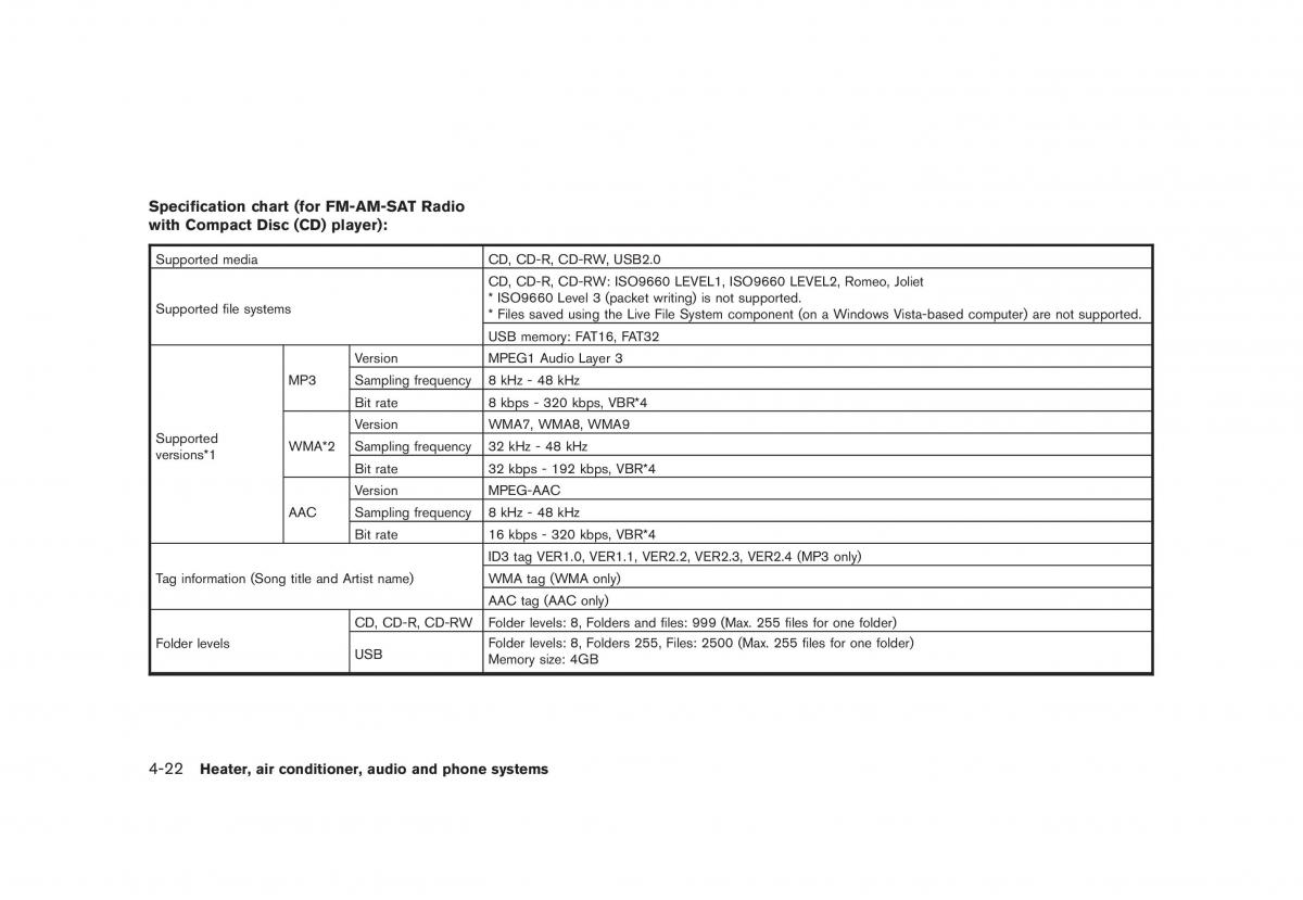 Nissan Cube III 3 owners manual / page 164