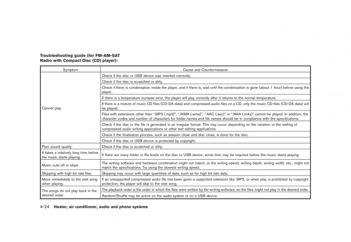 Nissan Cube III 3 owners manual / page 166