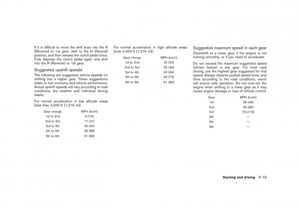 Nissan Cube III 3 owners manual / page 219