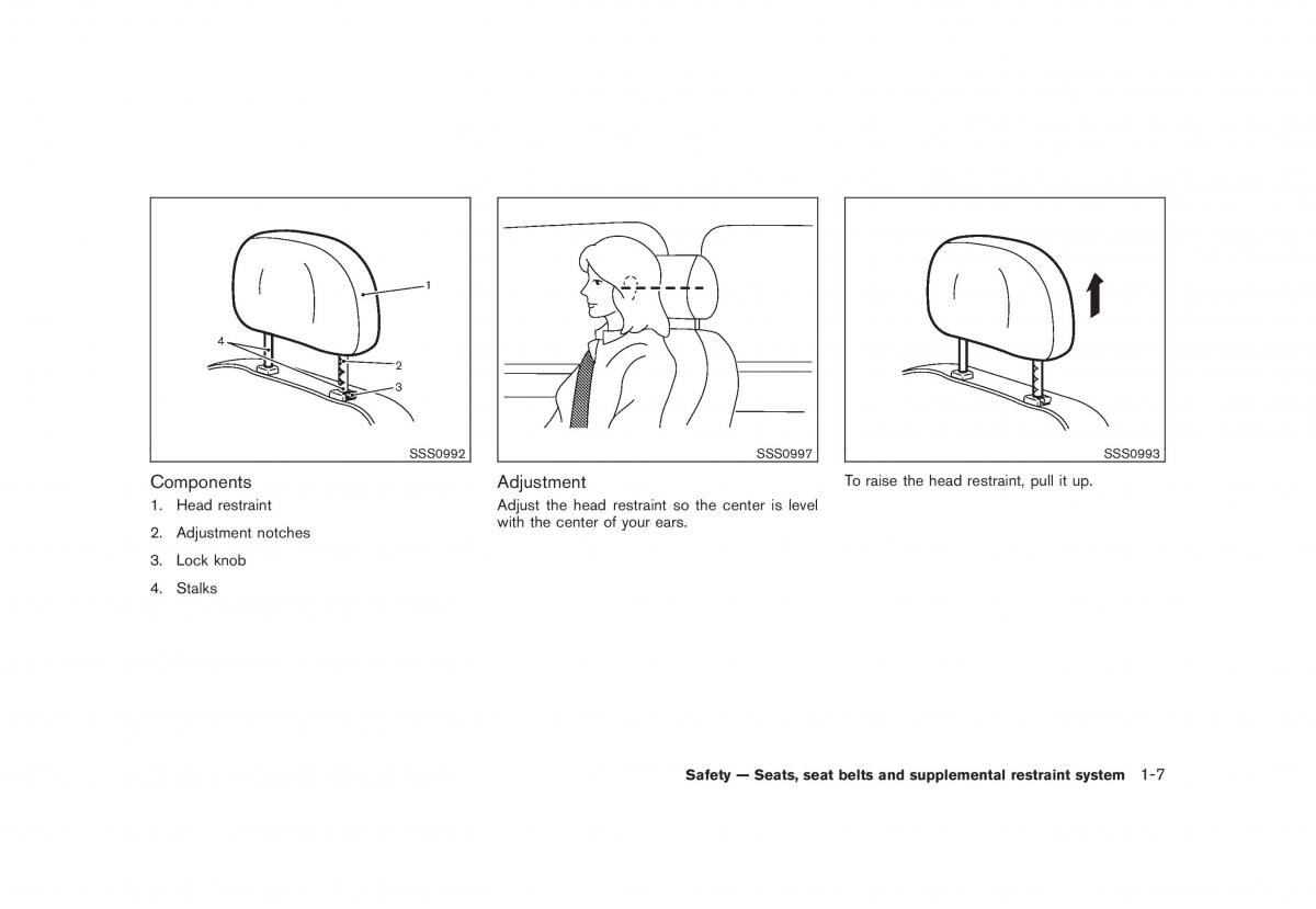 Nissan Cube III 3 owners manual / page 23