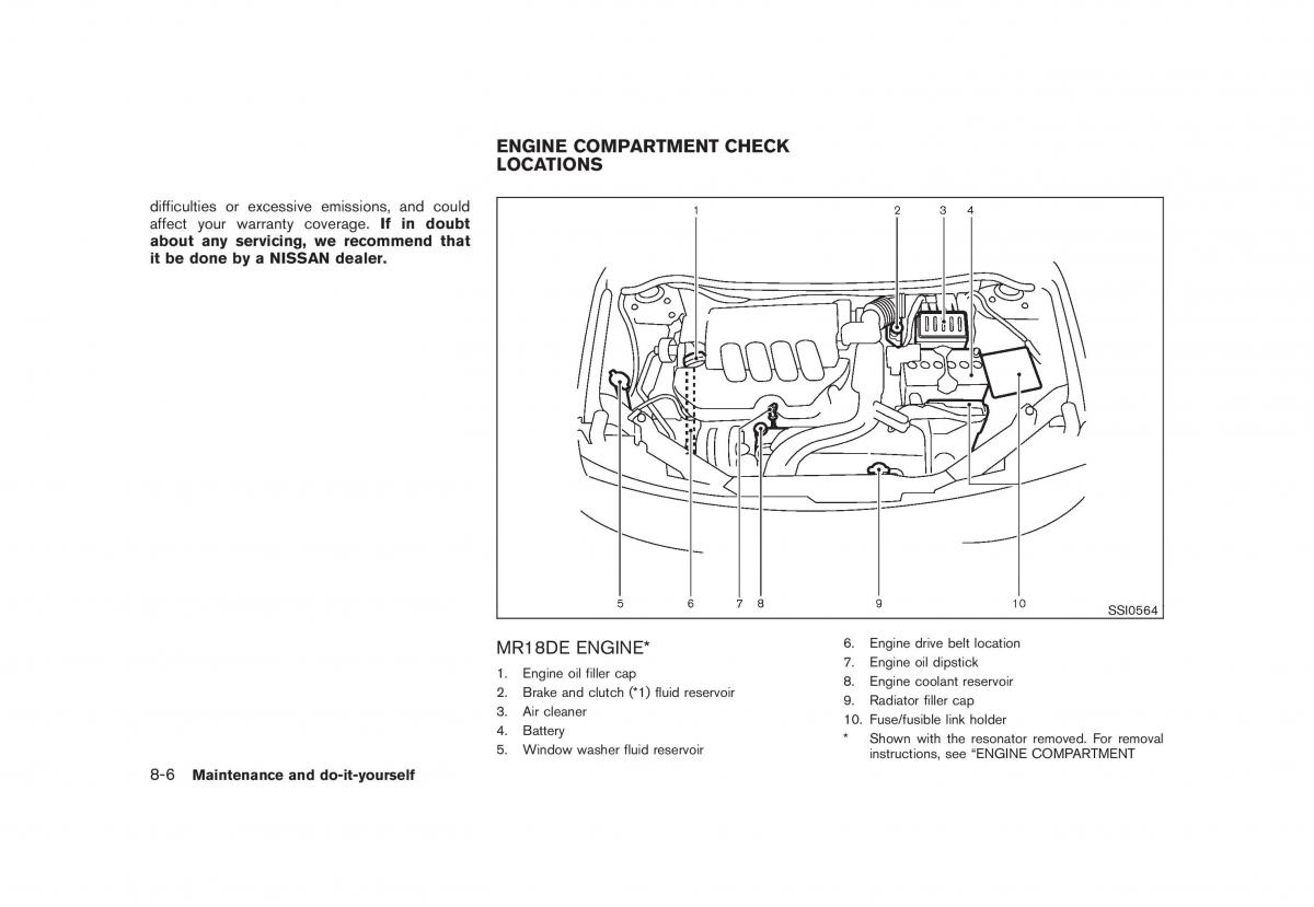 Nissan Cube III 3 owners manual / page 264