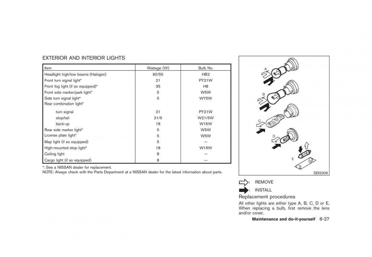 Nissan Cube III 3 owners manual / page 285