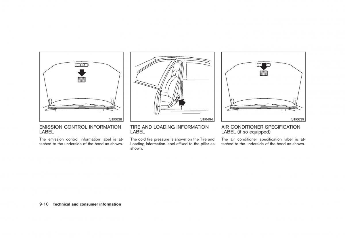 Nissan Cube III 3 owners manual / page 306