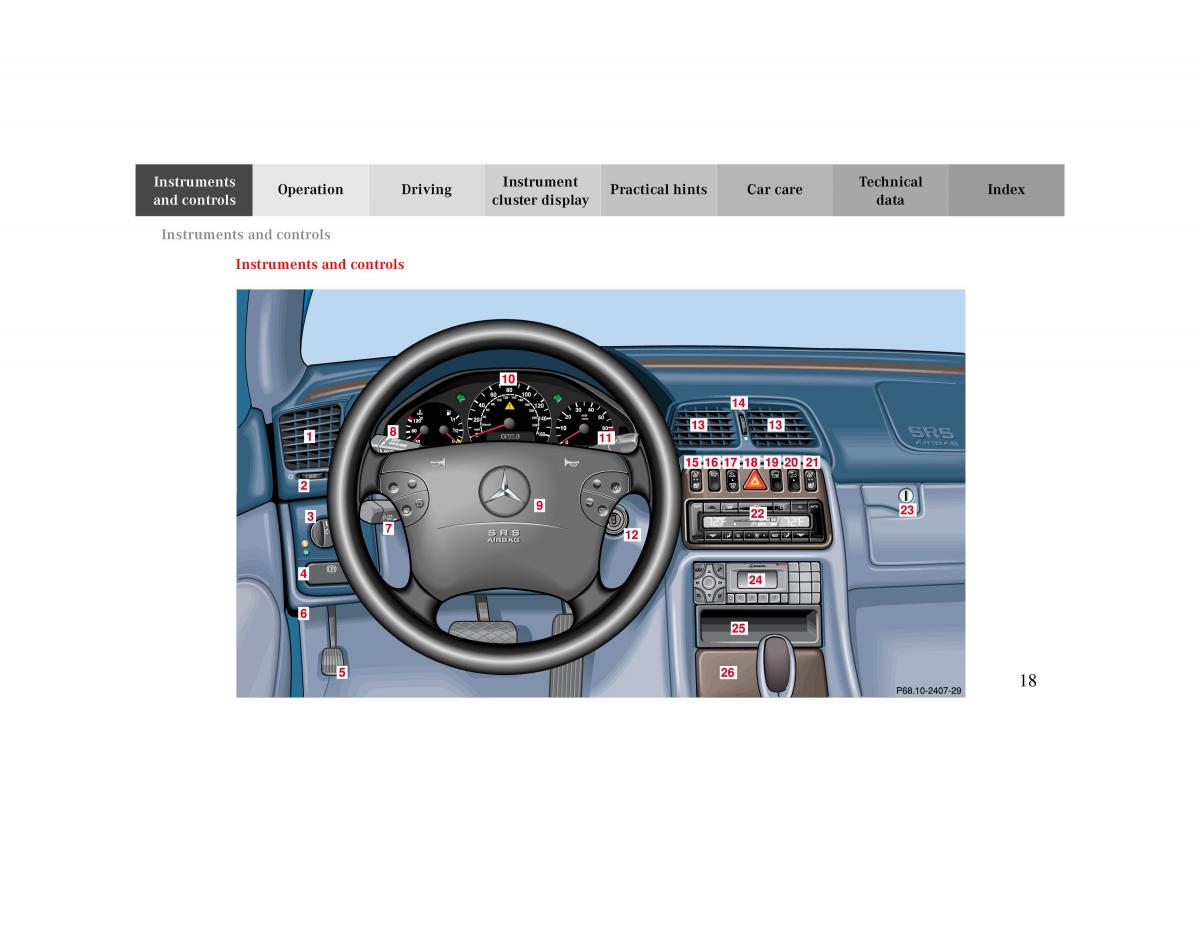 Mercedes Benz CLK Cabrio W208 owners manual / page 18