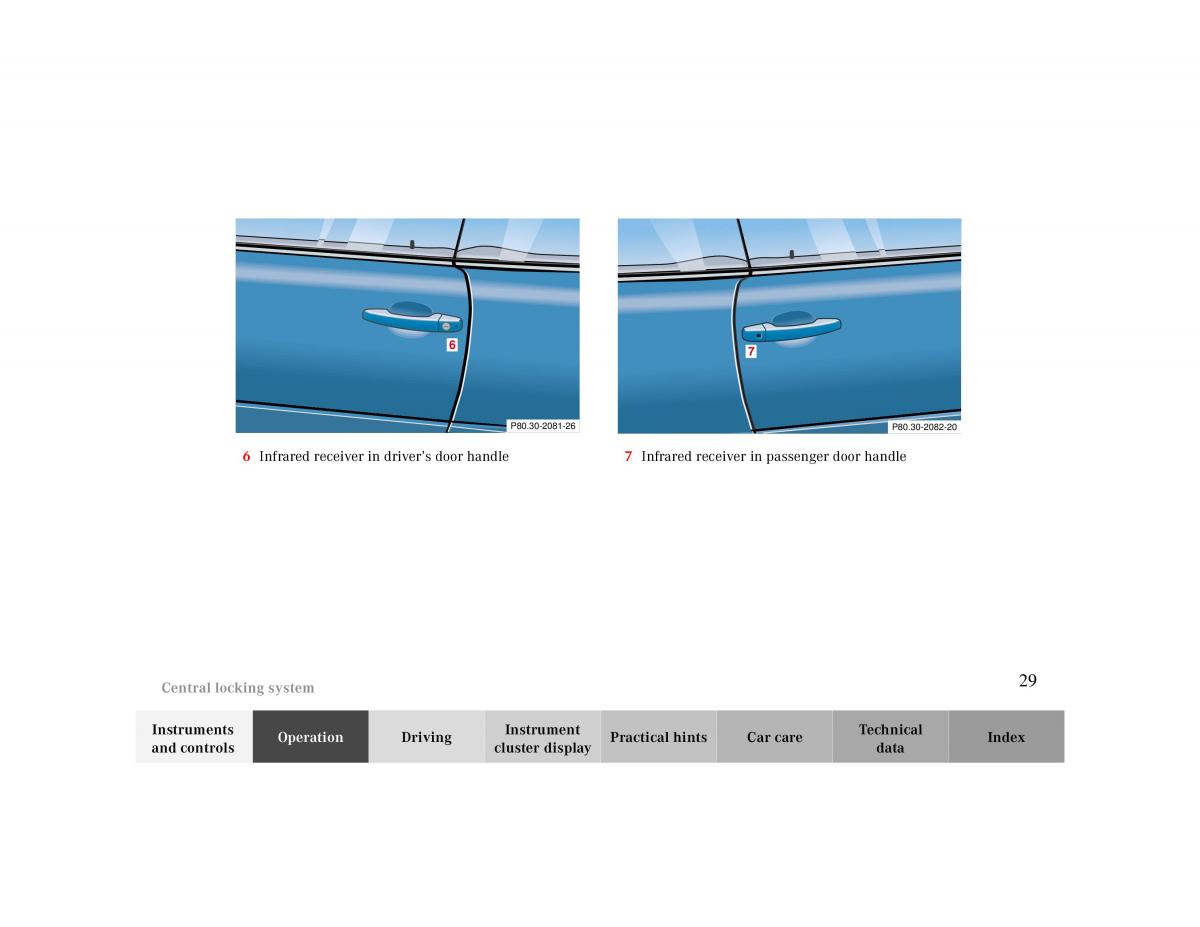 Mercedes Benz CLK Cabrio W208 owners manual / page 29