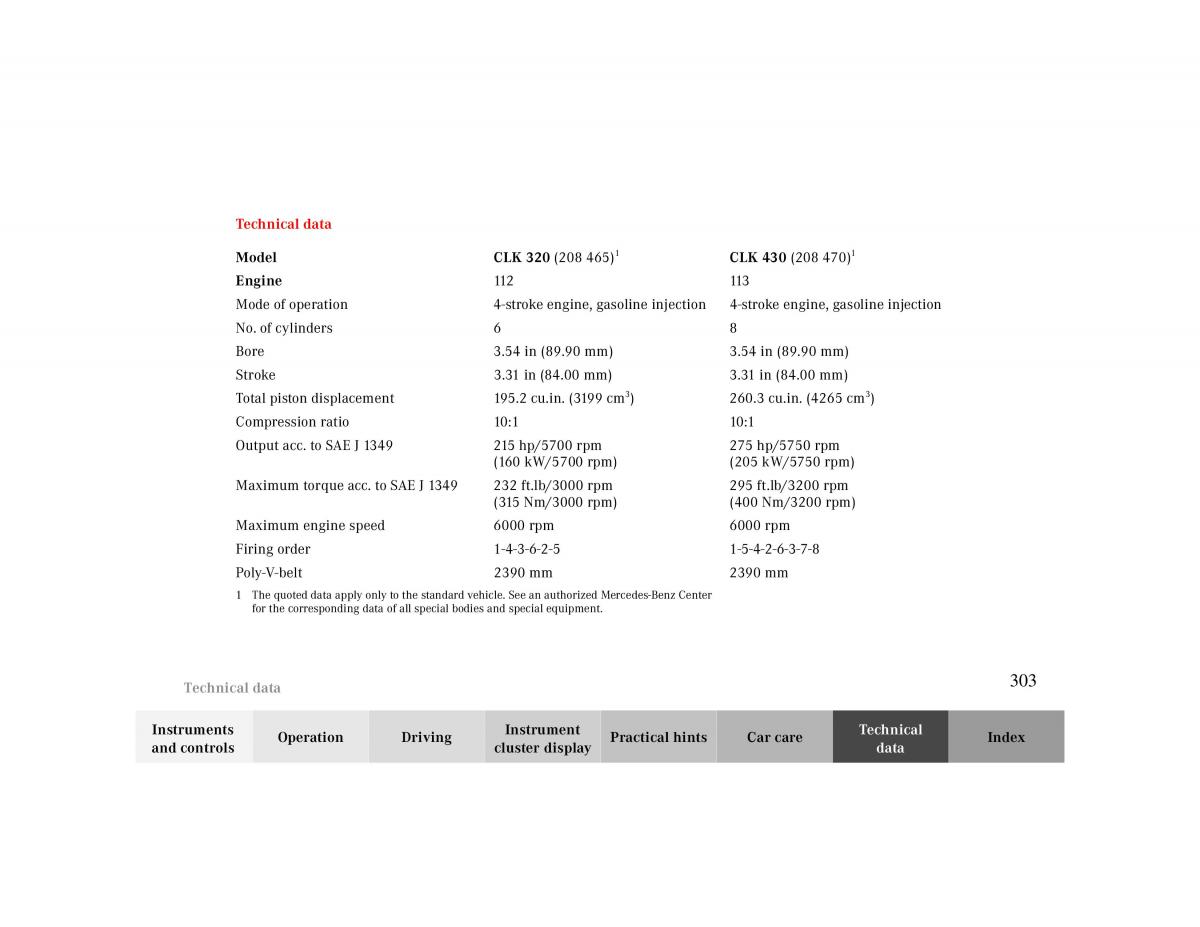 Mercedes Benz CLK Cabrio W208 owners manual / page 303