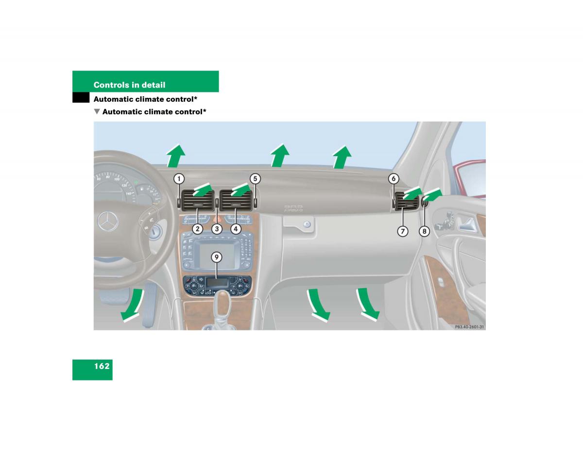 Mercedes Benz C Class W203 owners manual / page 162