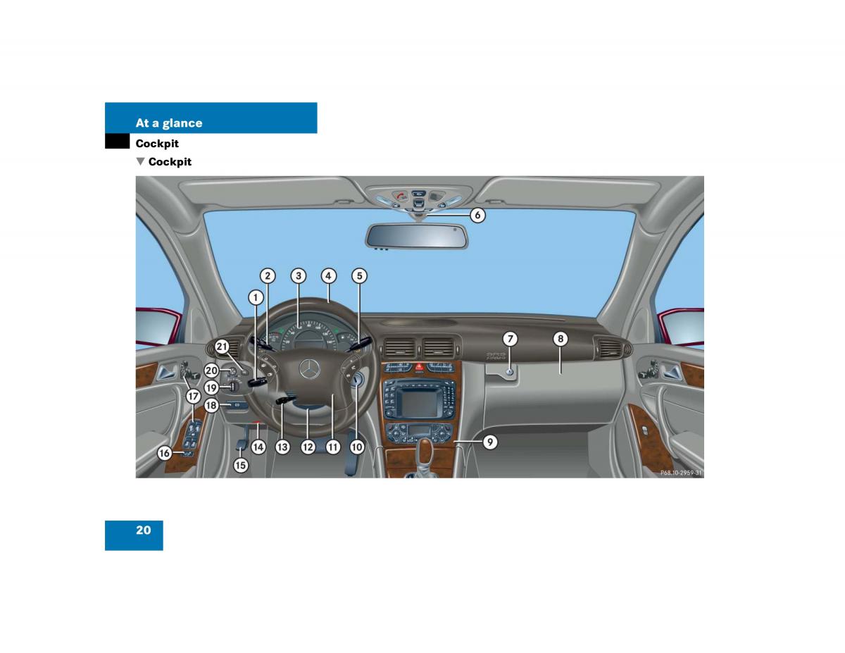 manual mercedes c mercedes benz c class w203 owners manual / page 20