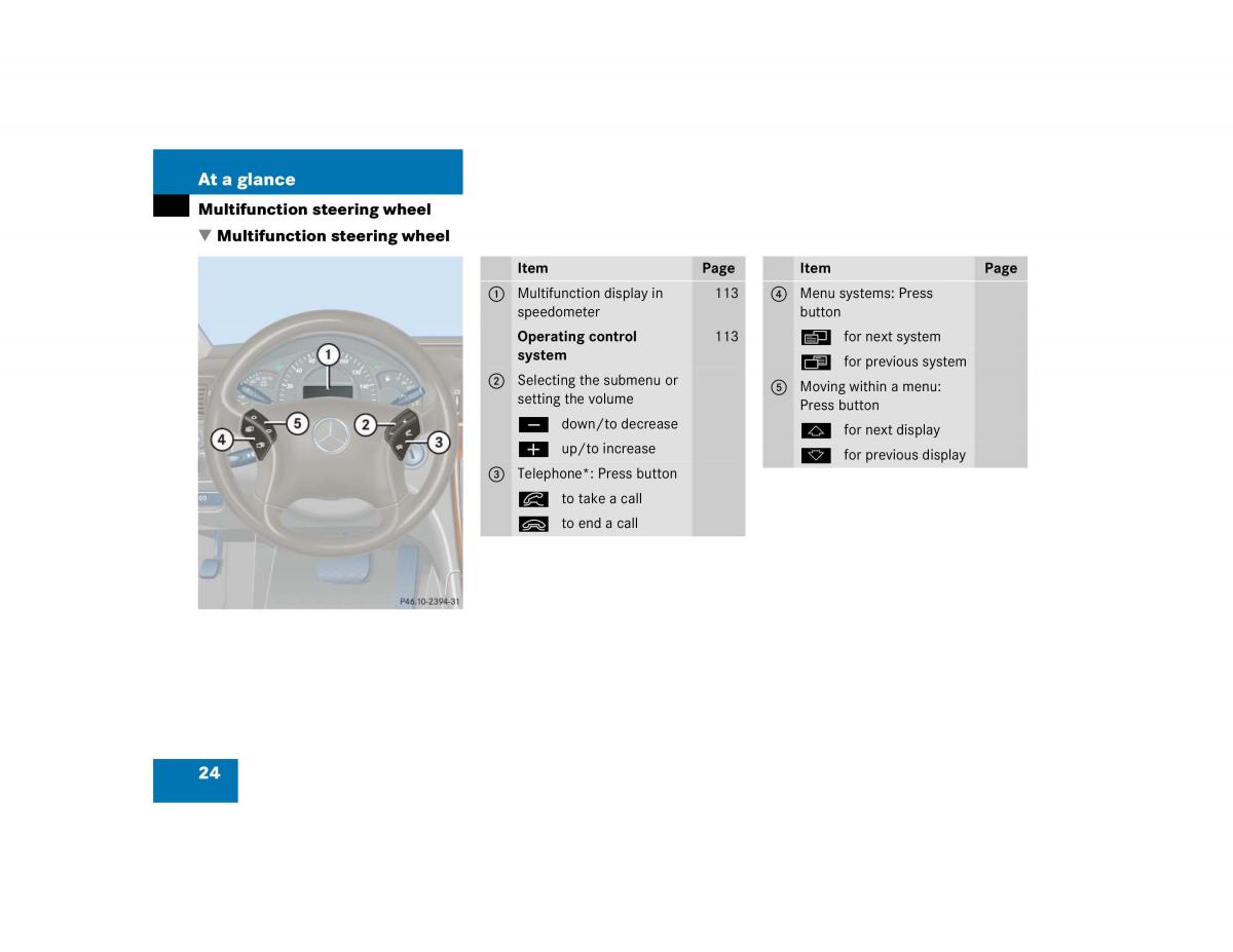 manual mercedes c mercedes benz c class w203 owners manual / page 24