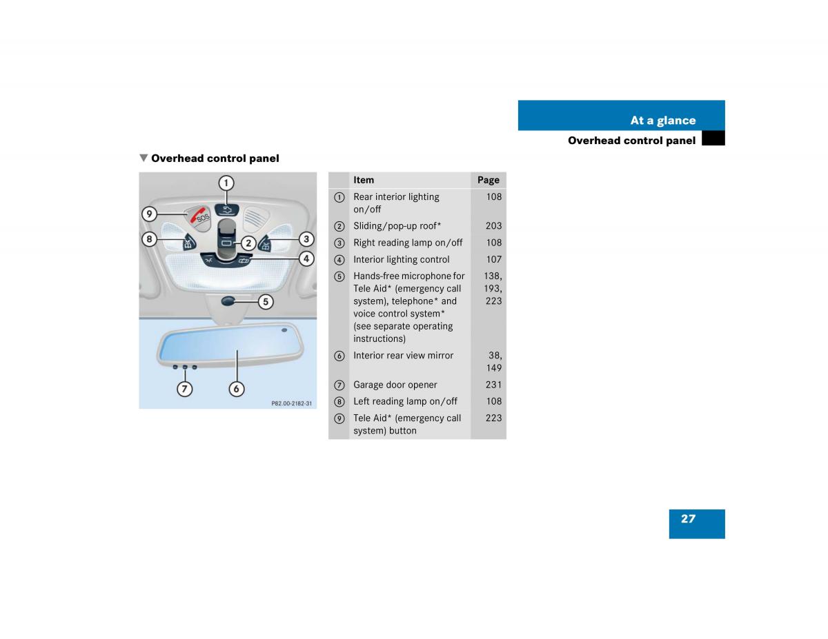 Mercedes Benz C Class W203 owners manual / page 27