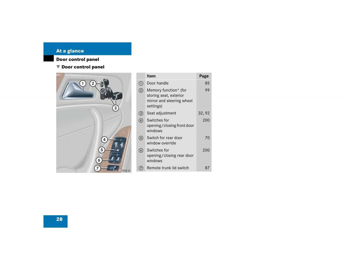 manual mercedes c mercedes benz c class w203 owners manual / page 28