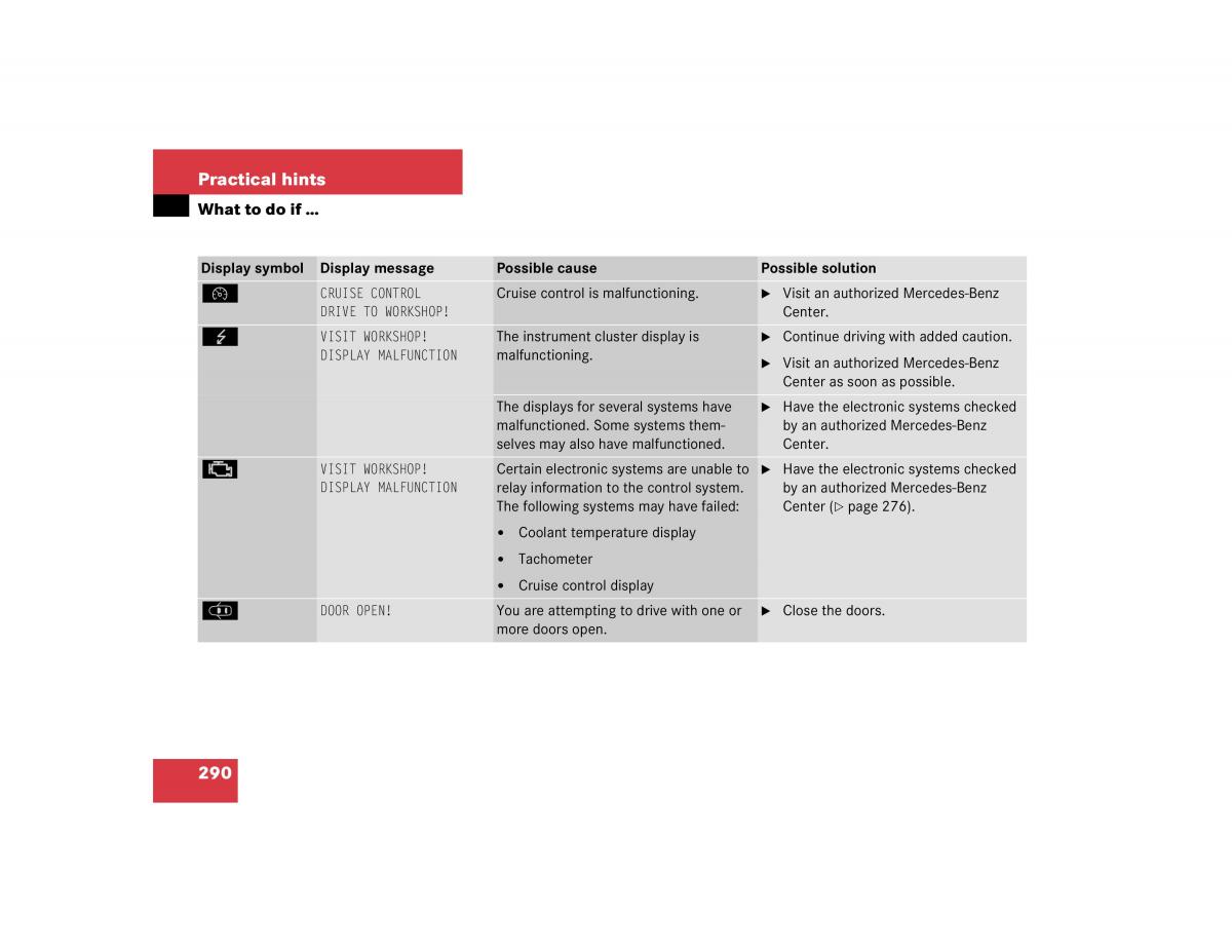 Mercedes Benz C Class W203 owners manual / page 290