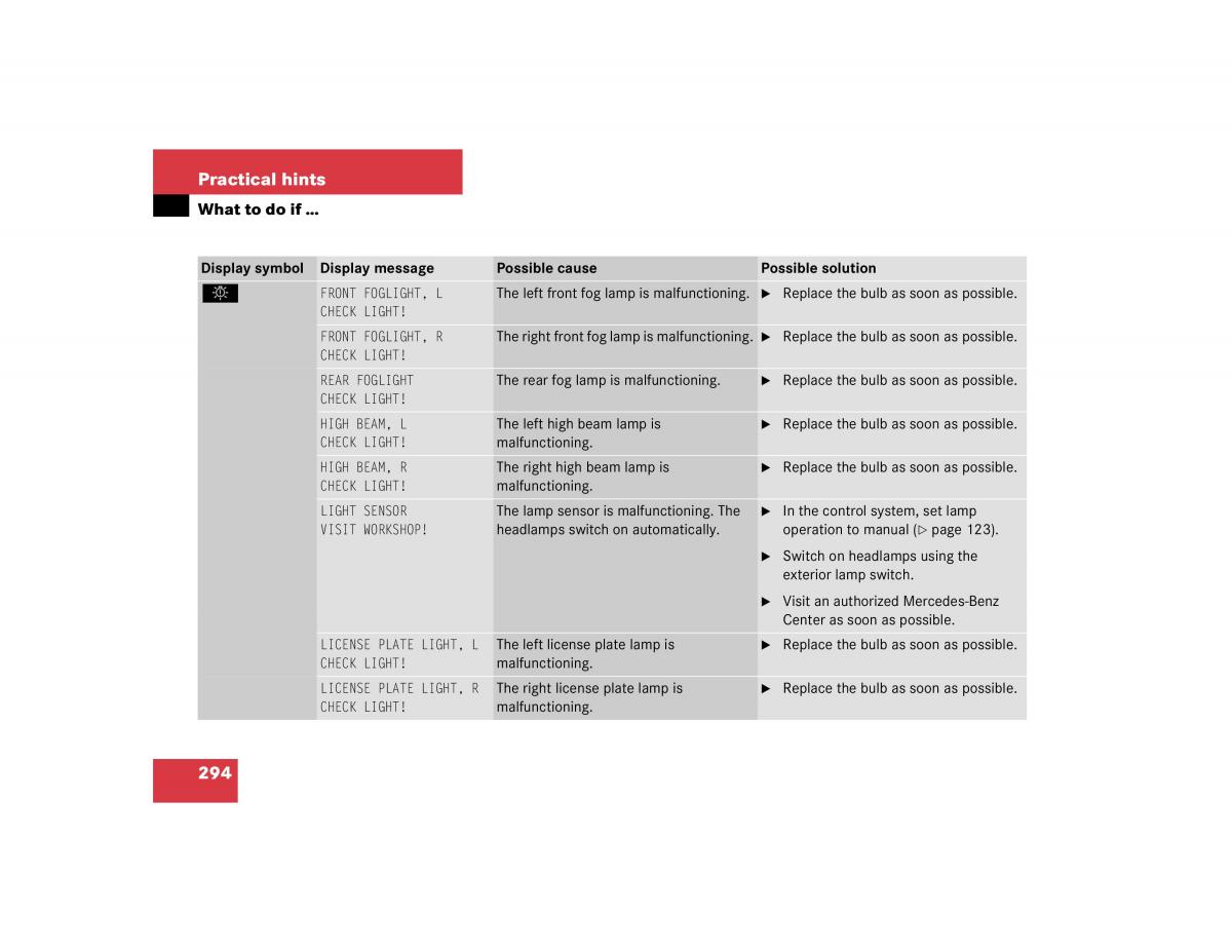 Mercedes Benz C Class W203 owners manual / page 294