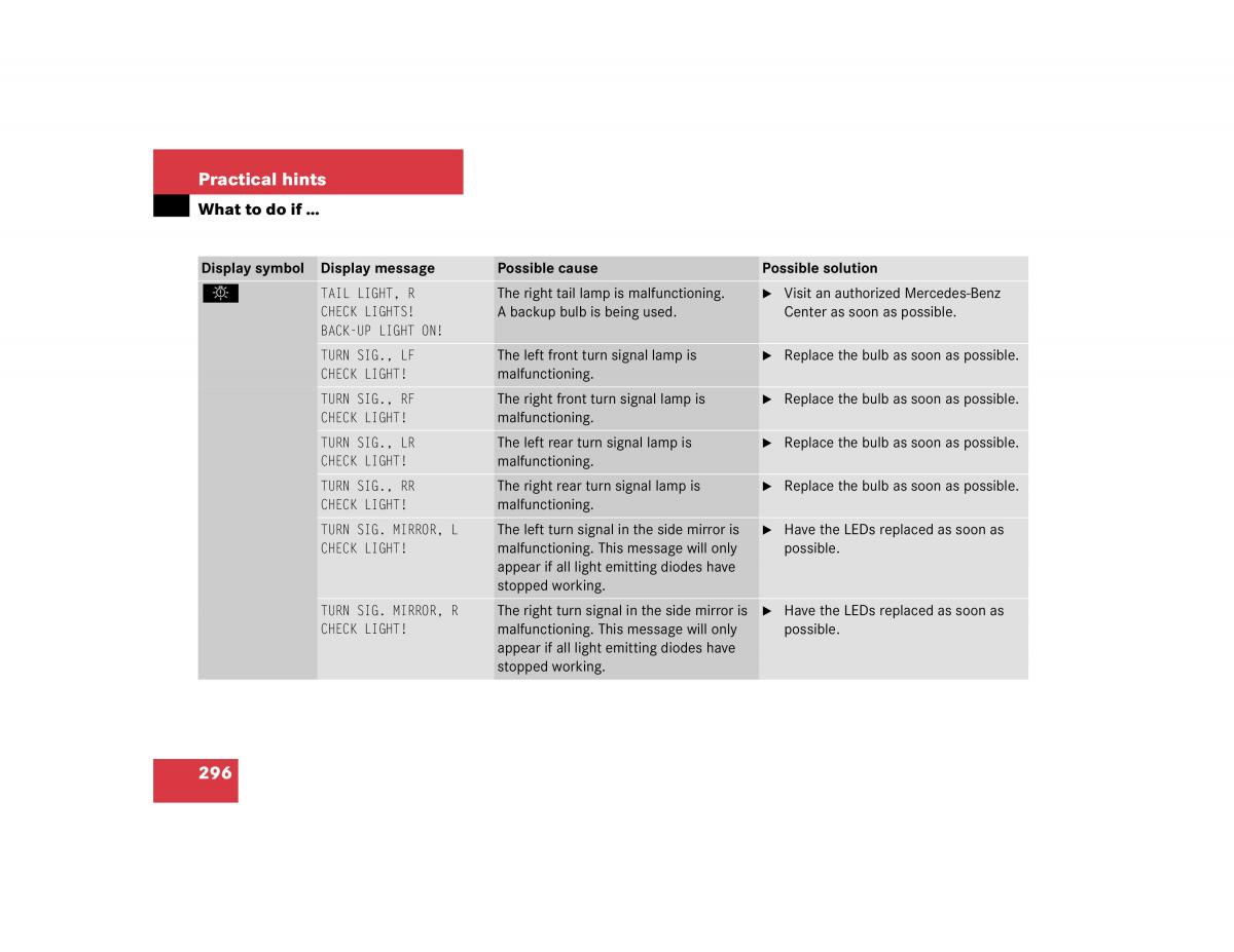 Mercedes Benz C Class W203 owners manual / page 296