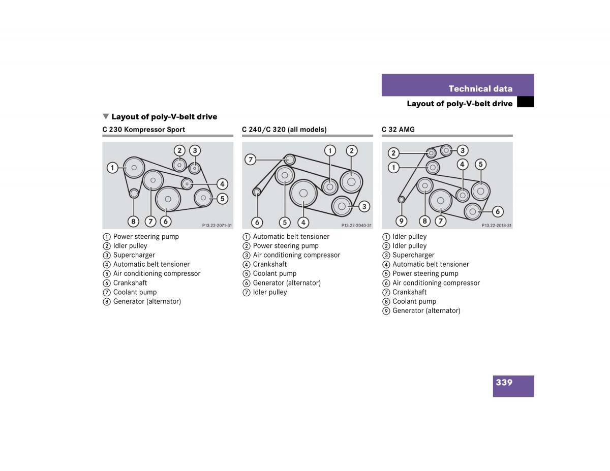 manual mercedes c mercedes benz c class w203 owners manual / page 339