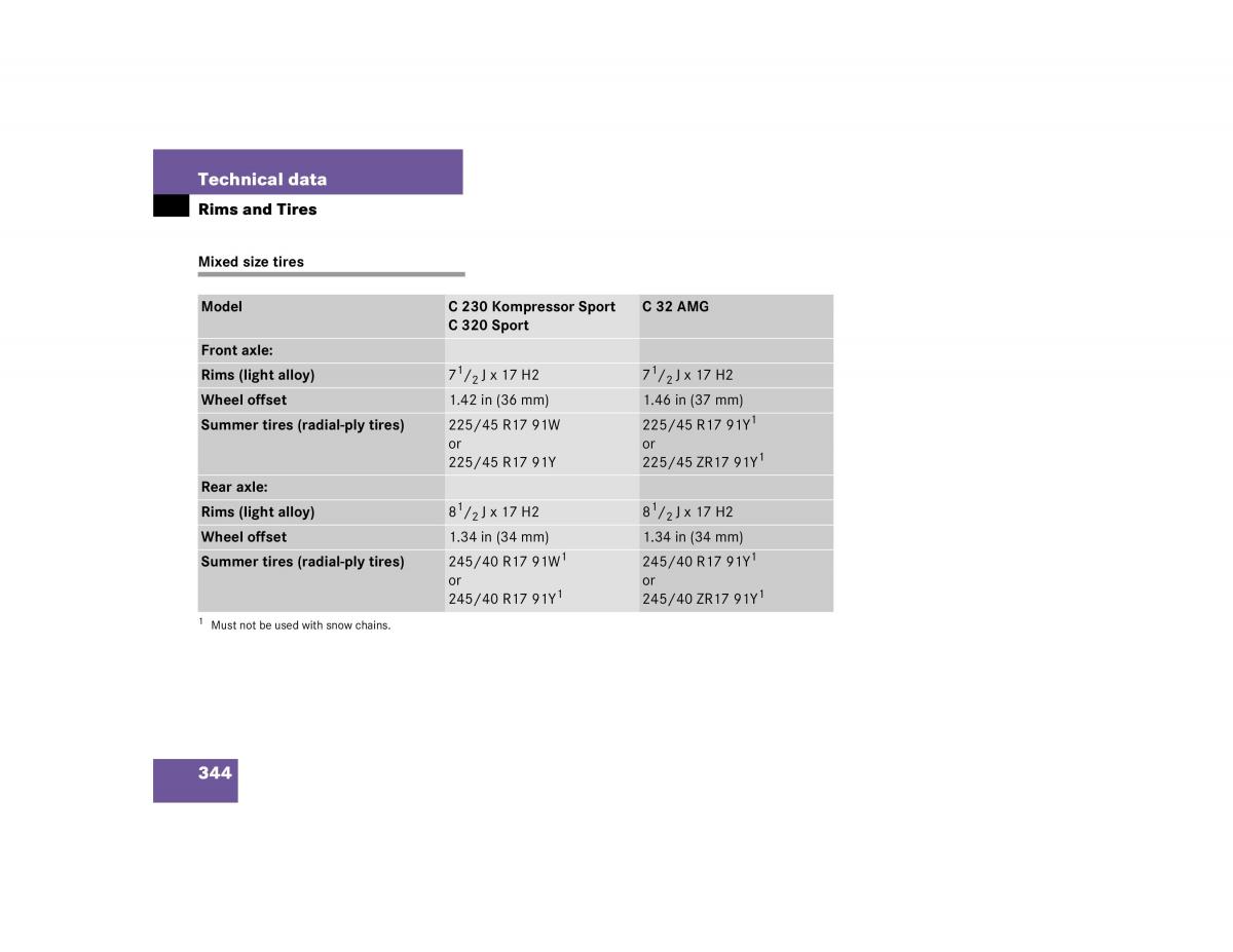 Mercedes Benz C Class W203 owners manual / page 344