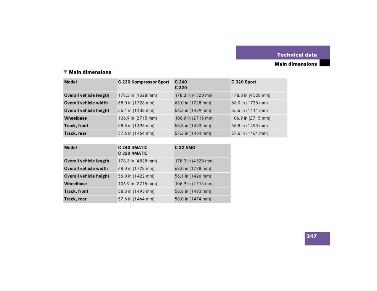 Mercedes Benz C Class W203 owners manual / page 347