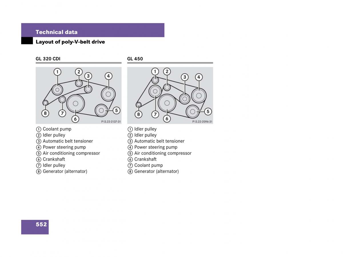 Mercedes Benz GL Class X164 owners manual / page 553