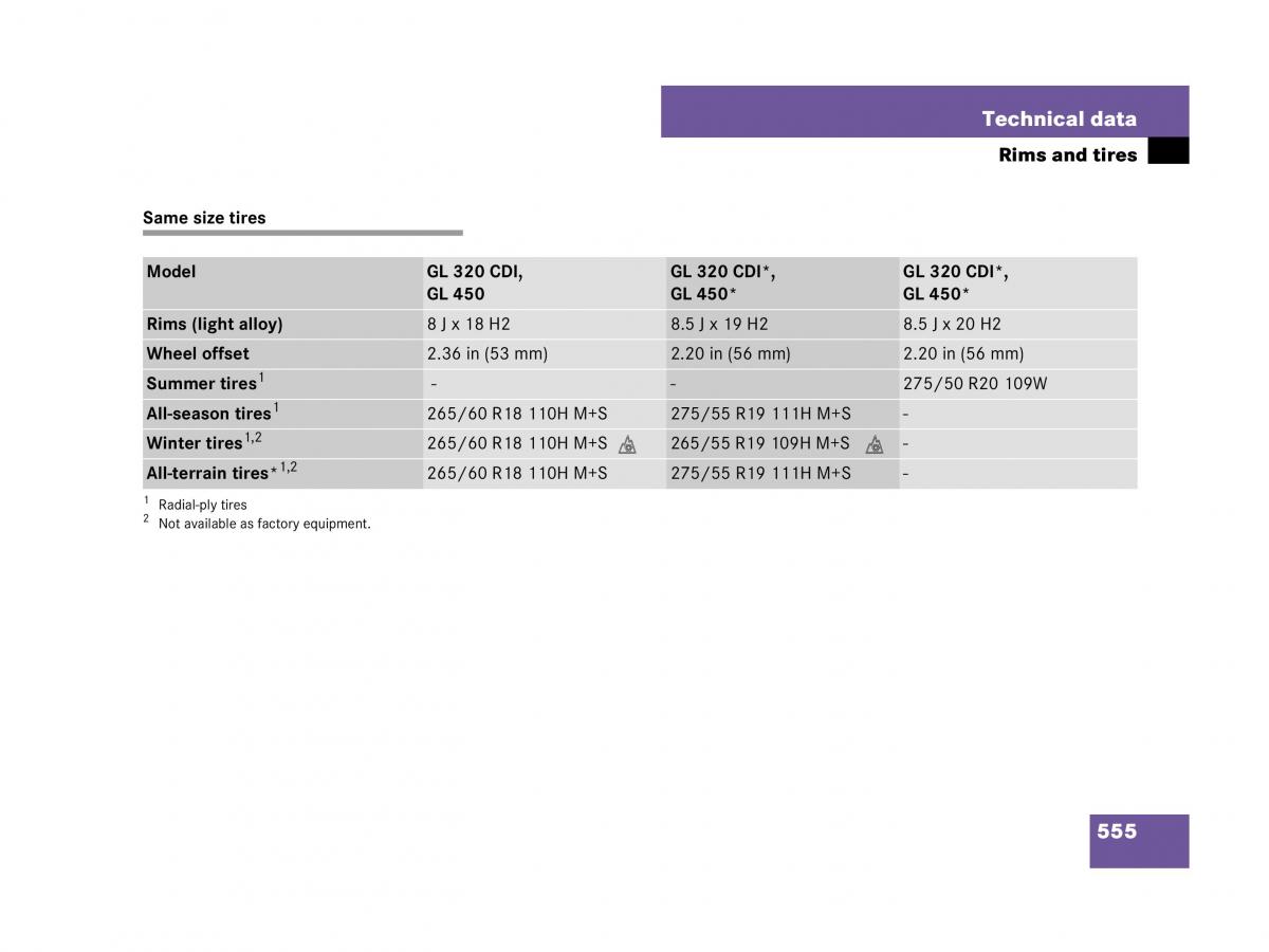 Mercedes Benz GL Class X164 owners manual / page 556