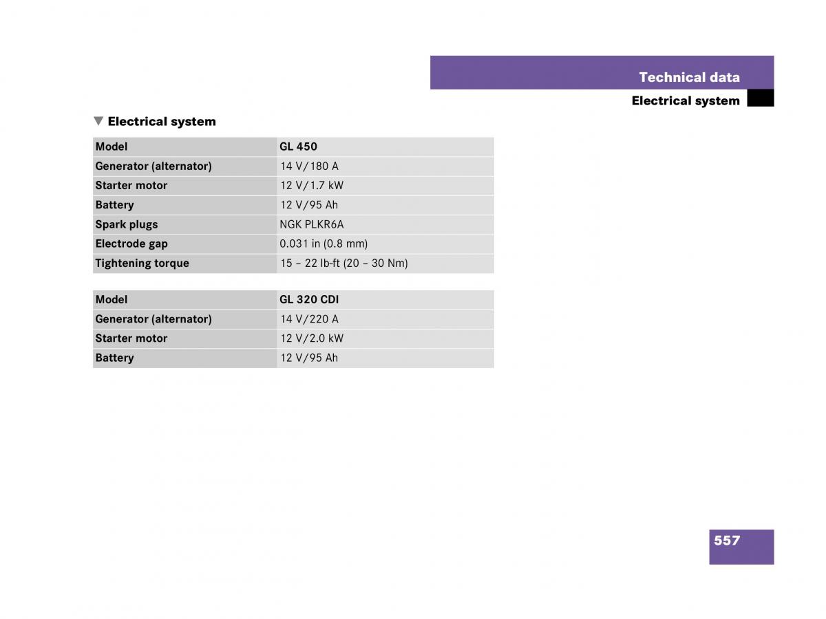 Mercedes Benz GL Class X164 owners manual / page 558