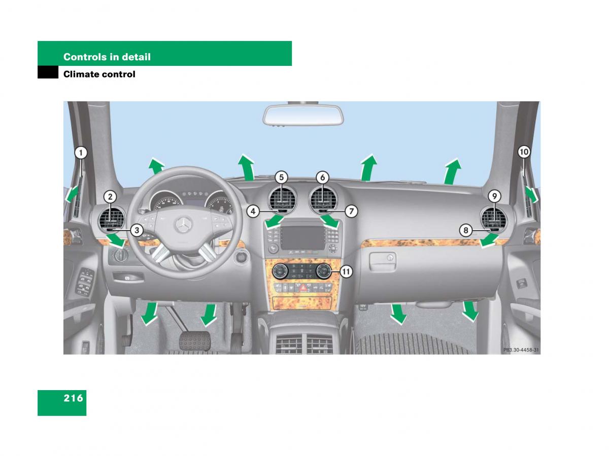 Mercedes Benz GL Class X164 owners manual / page 217