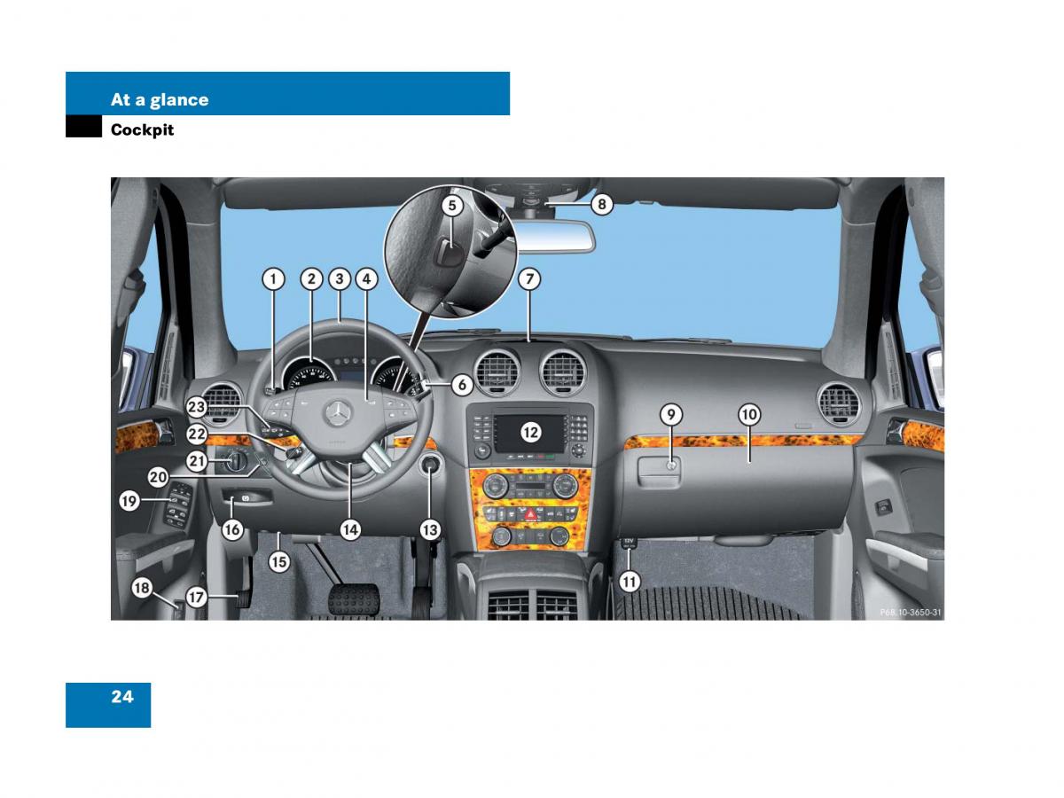 Mercedes Benz GL Class X164 owners manual / page 25