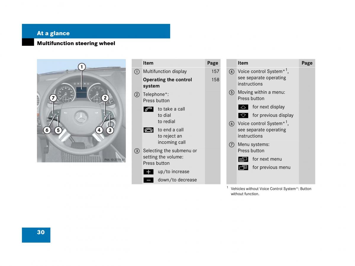 Mercedes Benz GL Class X164 owners manual / page 31