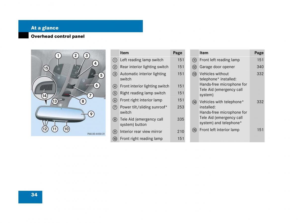 Mercedes Benz GL Class X164 owners manual / page 35