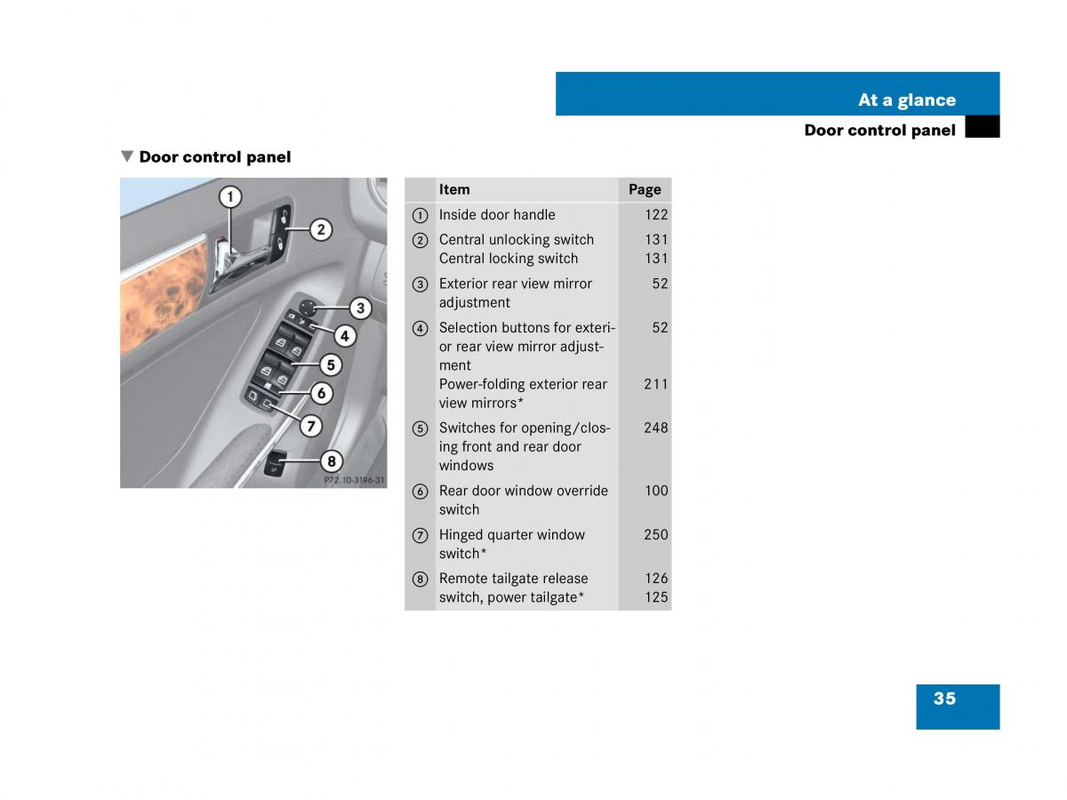 Mercedes Benz GL Class X164 owners manual / page 36