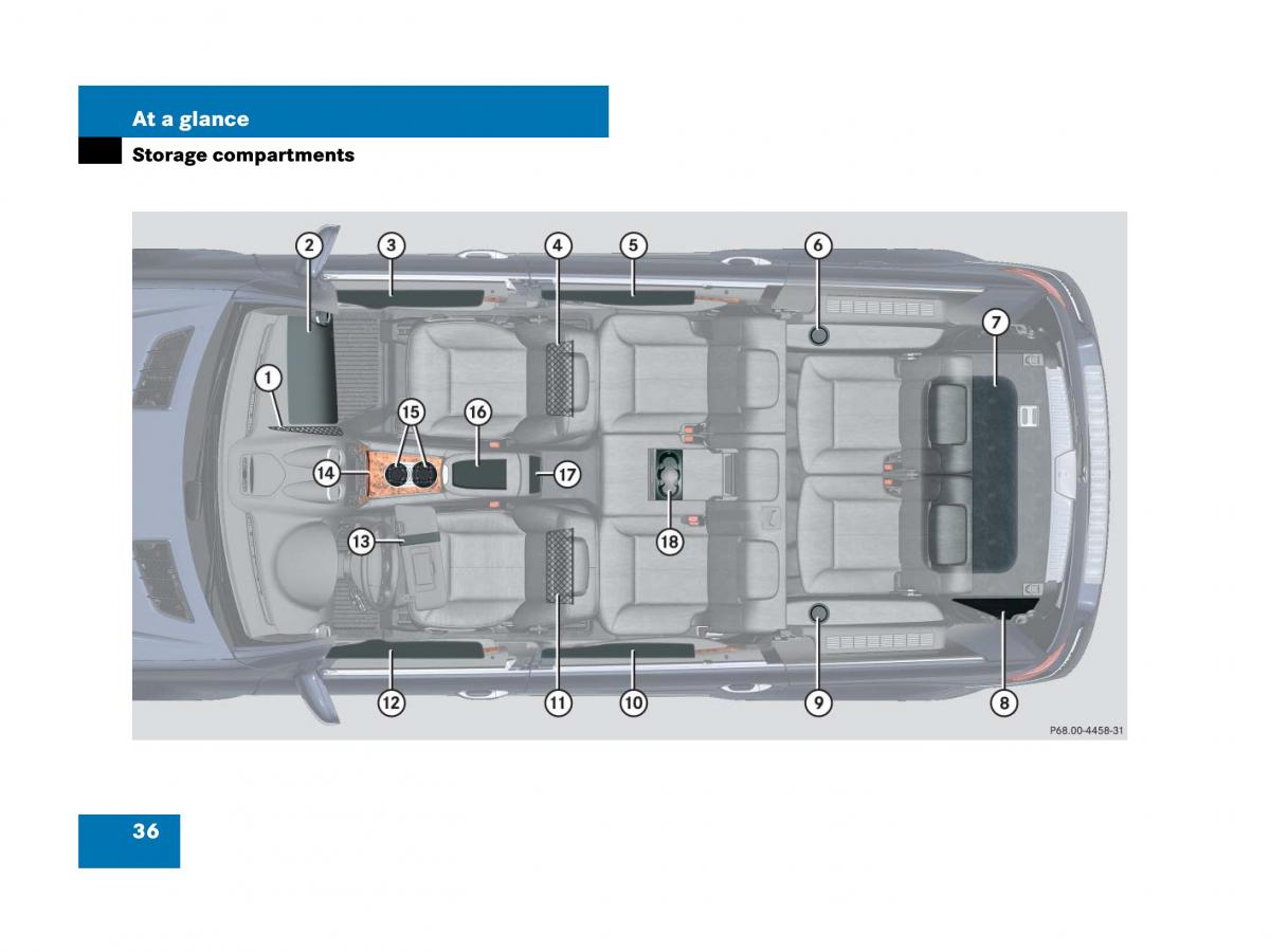 Mercedes Benz GL Class X164 owners manual / page 37