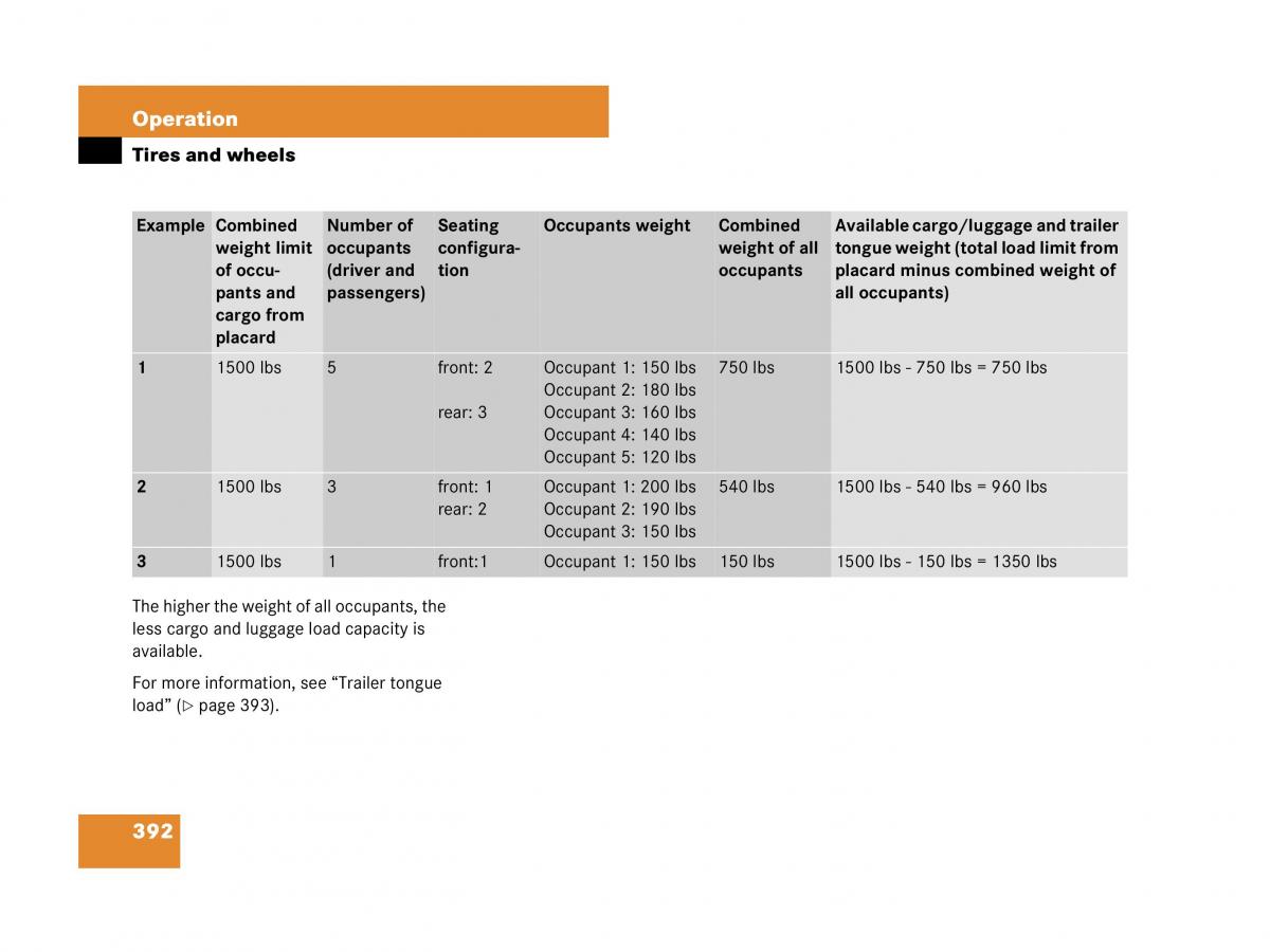 Mercedes Benz GL Class X164 owners manual / page 393