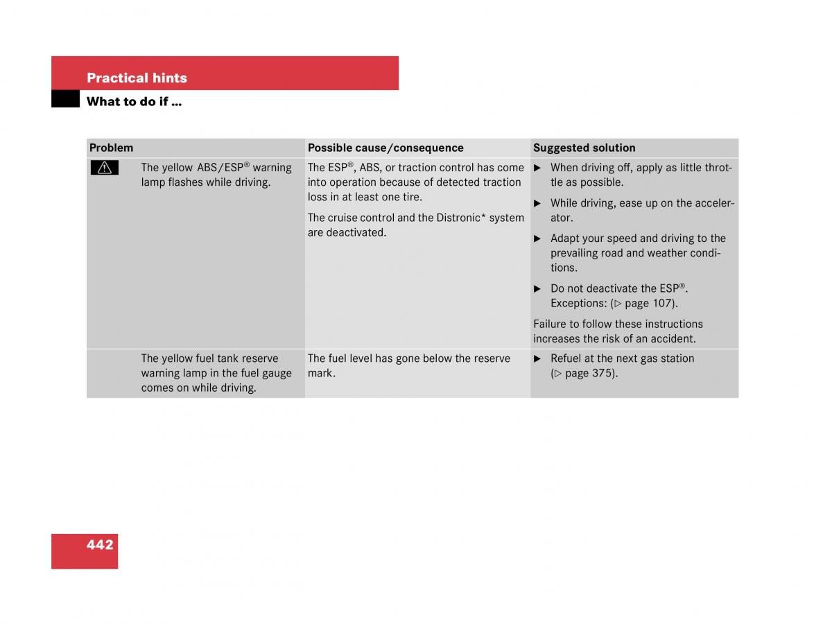 Mercedes Benz GL Class X164 owners manual / page 443