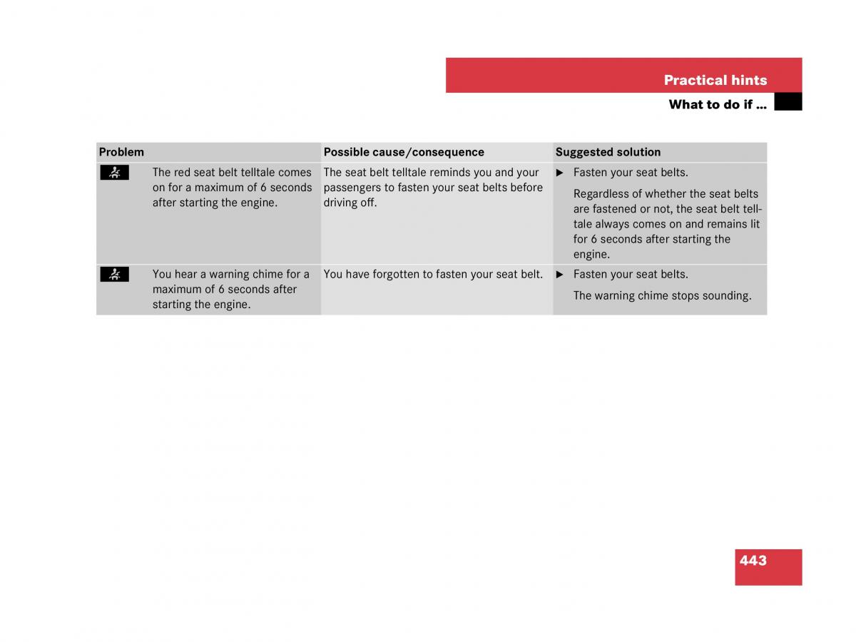 Mercedes Benz GL Class X164 owners manual / page 444