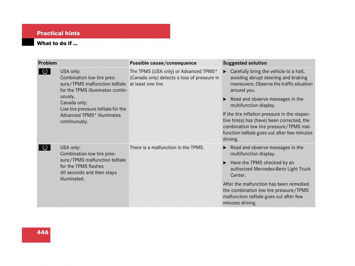 Mercedes Benz GL Class X164 owners manual / page 447