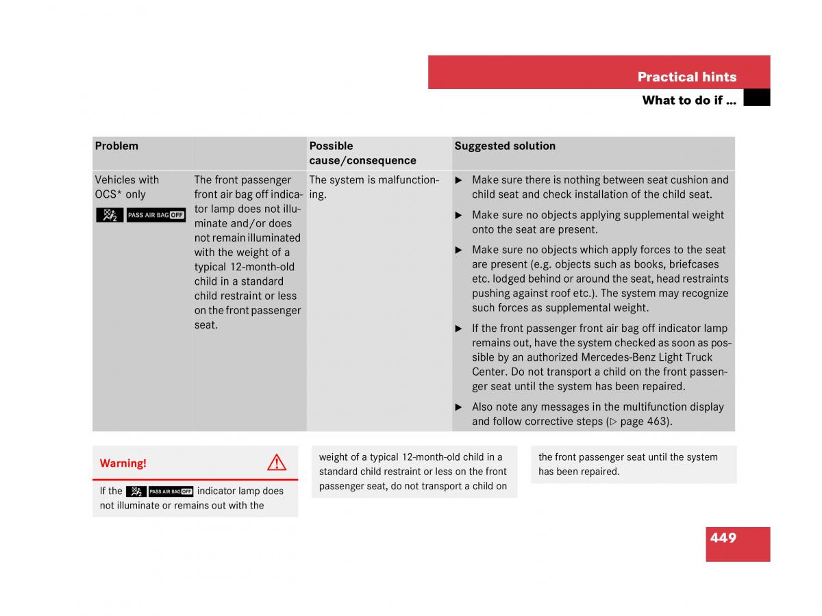 Mercedes Benz GL Class X164 owners manual / page 450