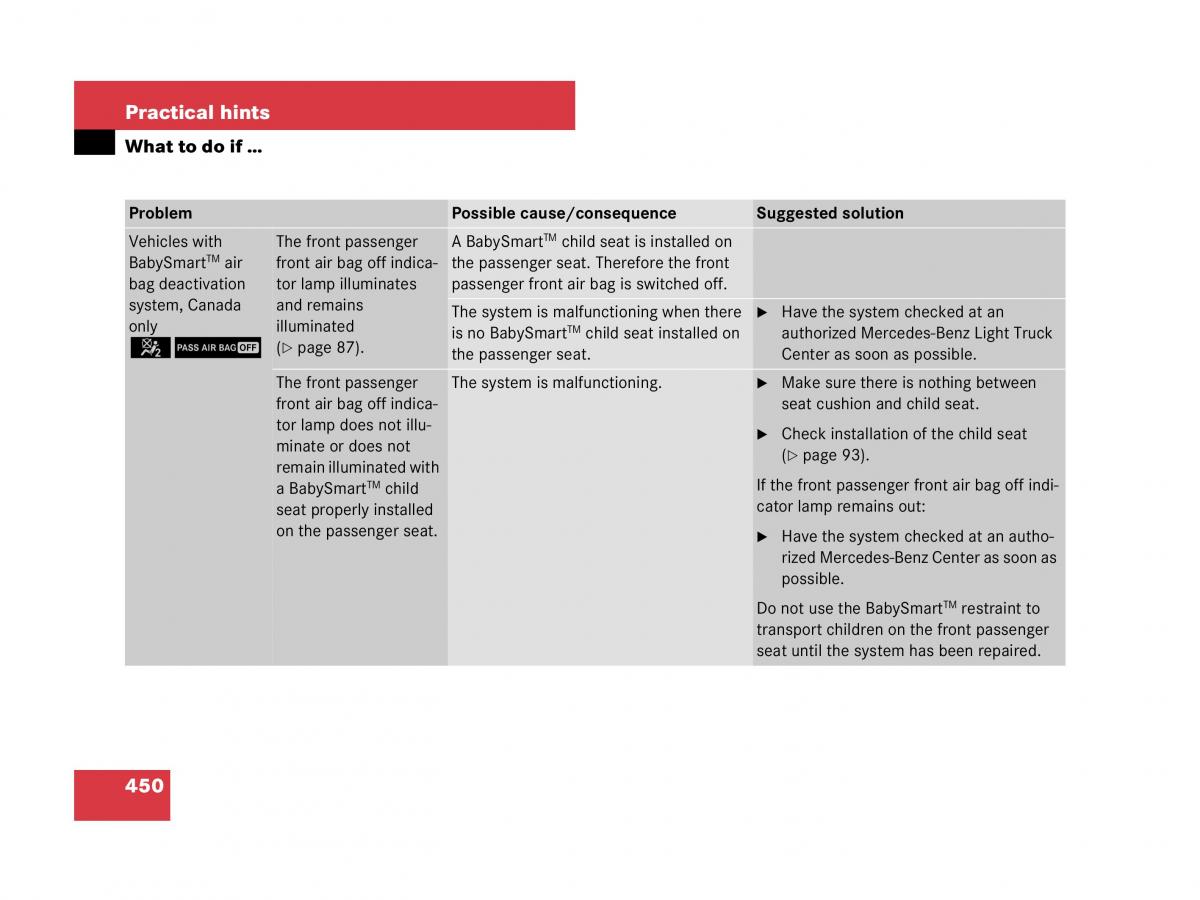 Mercedes Benz GL Class X164 owners manual / page 451