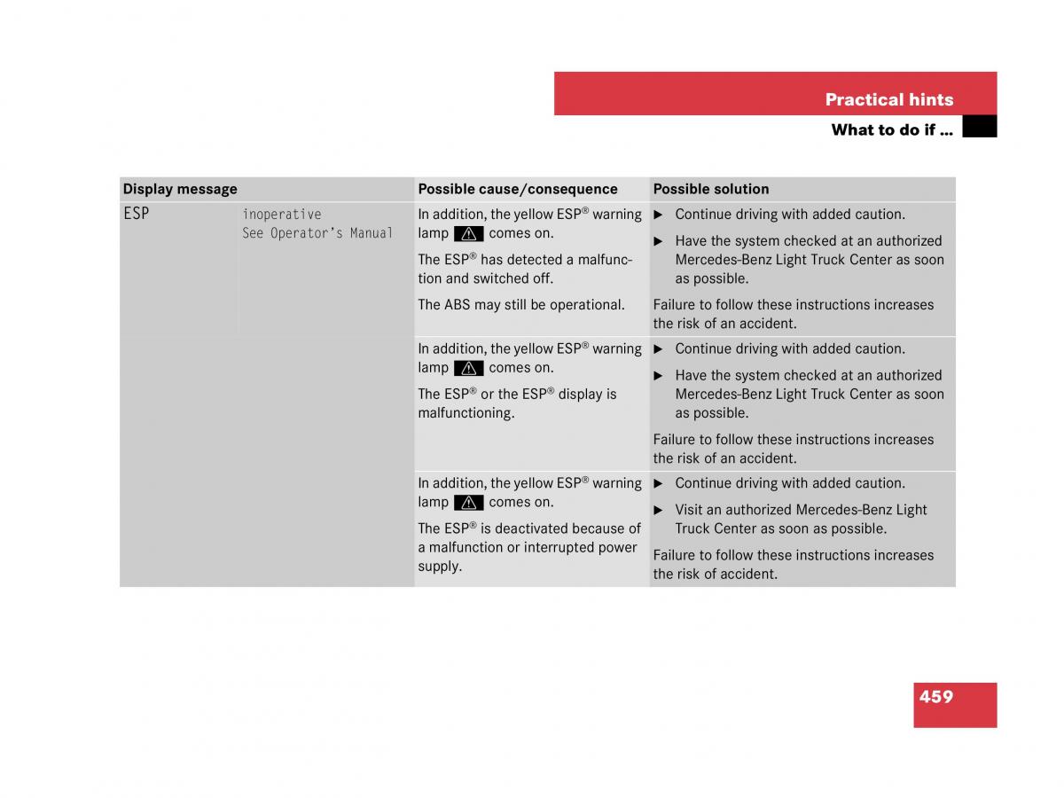 Mercedes Benz GL Class X164 owners manual / page 460