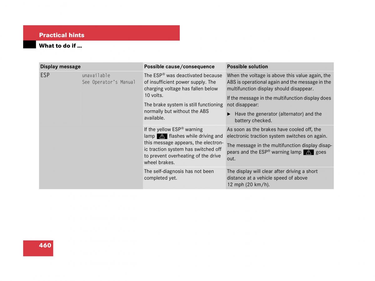 Mercedes Benz GL Class X164 owners manual / page 461