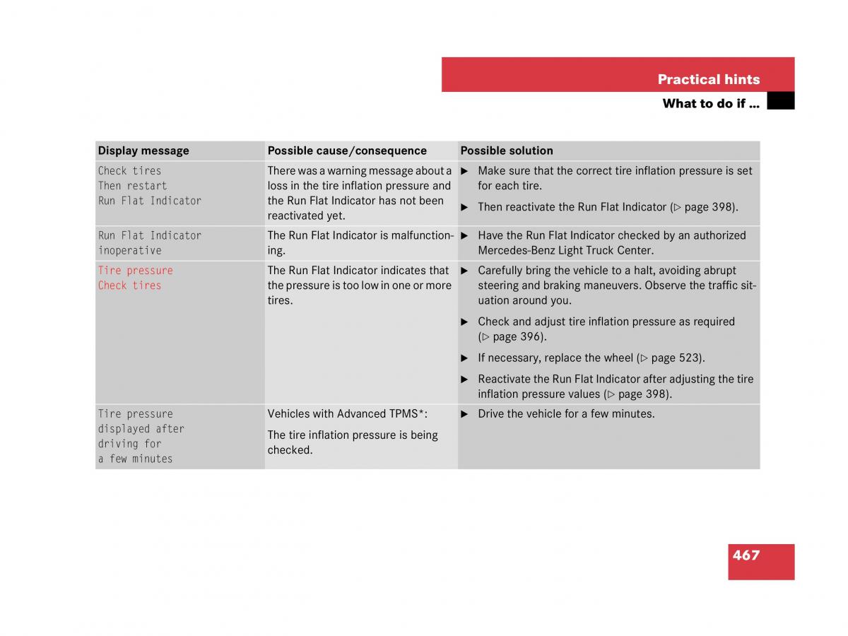 Mercedes Benz GL Class X164 owners manual / page 468