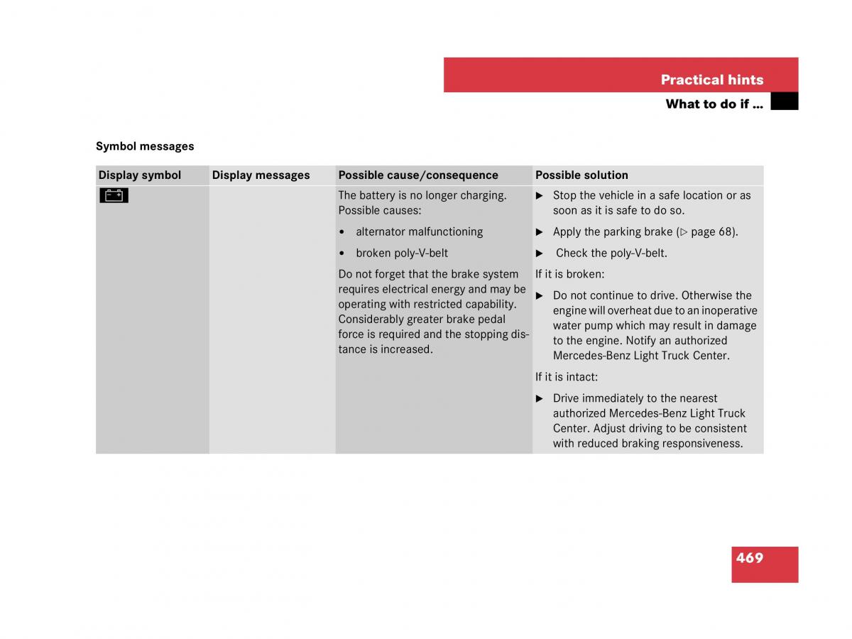 Mercedes Benz GL Class X164 owners manual / page 470