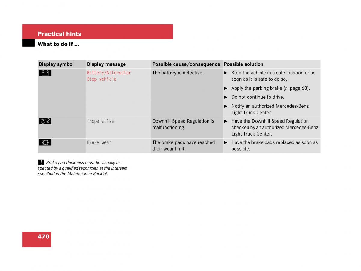 Mercedes Benz GL Class X164 owners manual / page 471