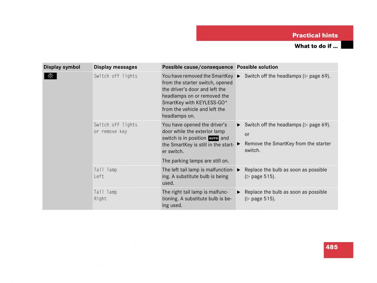 Mercedes Benz GL Class X164 owners manual / page 486