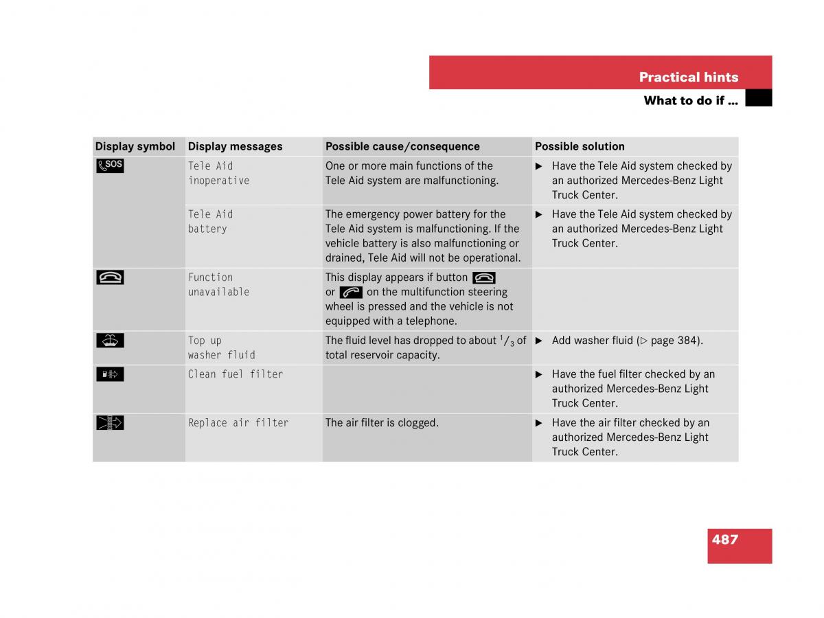 Mercedes Benz GL Class X164 owners manual / page 488