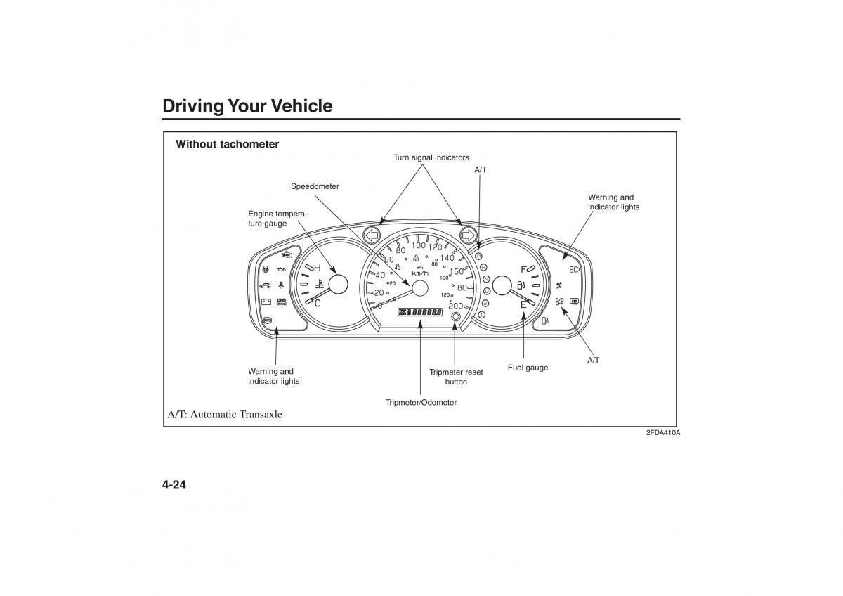 manual  Kia Rio I Pride Saipa owners manual / page 105