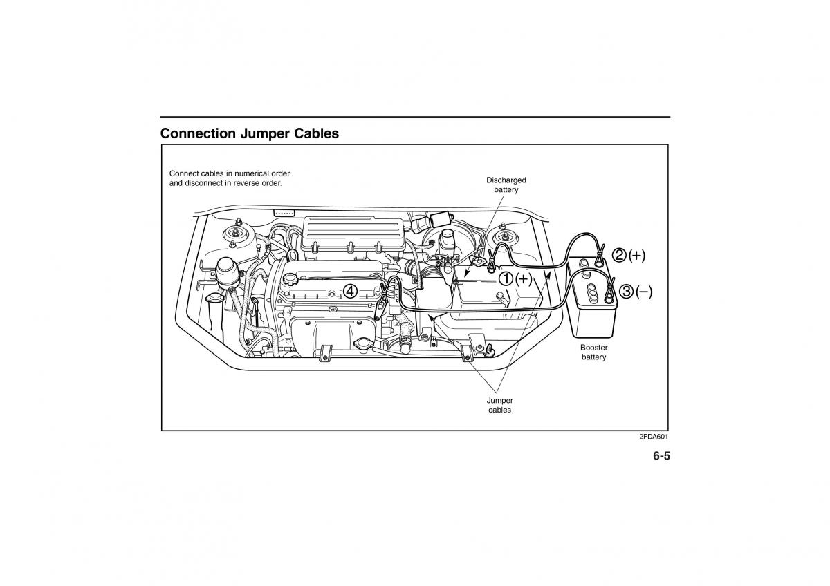 manual  Kia Rio I Pride Saipa owners manual / page 154