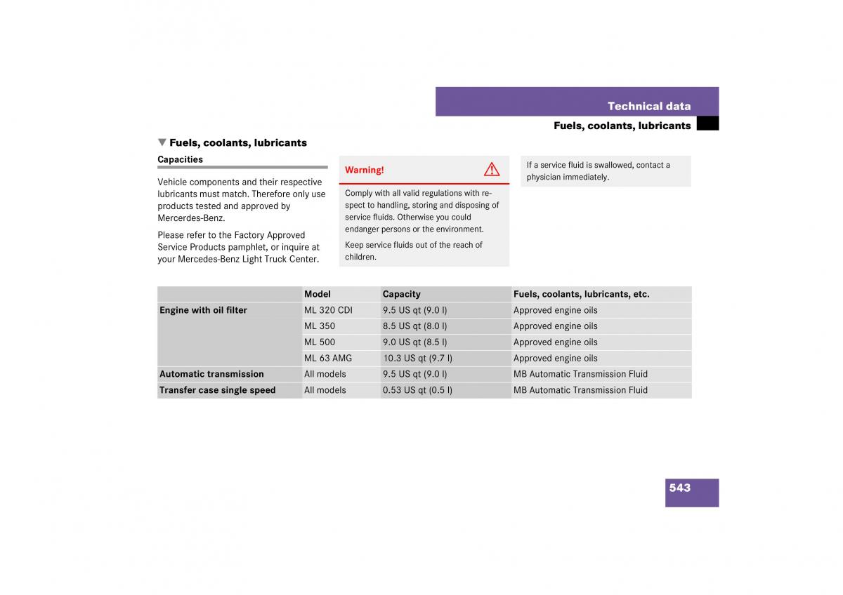 Mercedes Benz ML W164 owners manual / page 544