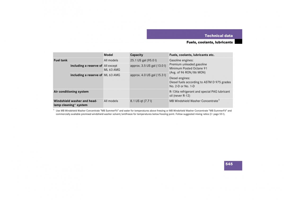 Mercedes Benz ML W164 owners manual / page 546