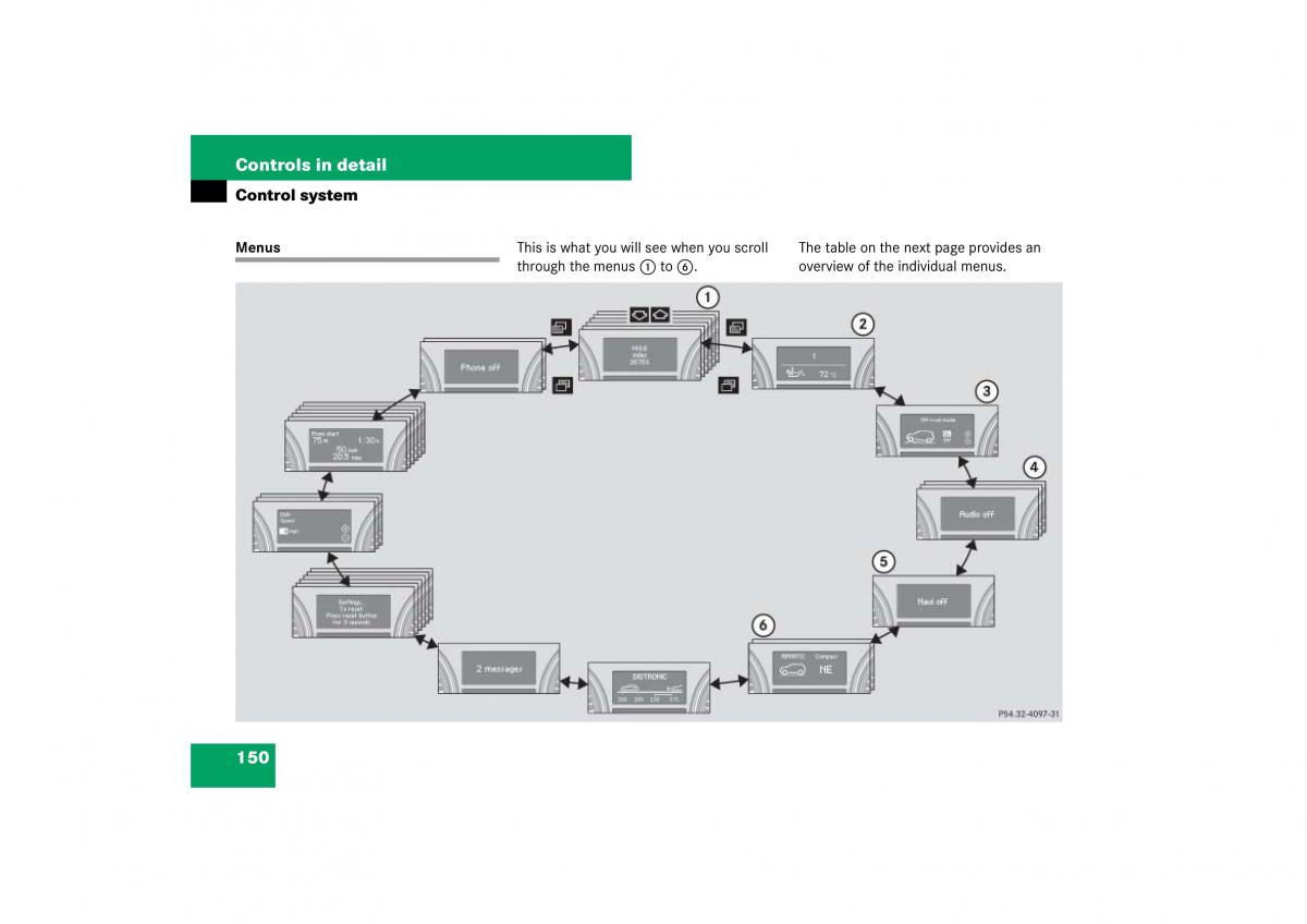 Mercedes Benz ML W164 owners manual / page 151