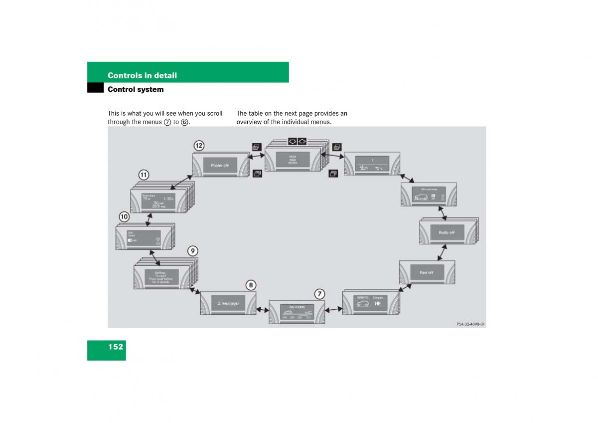 Mercedes Benz ML W164 owners manual / page 153